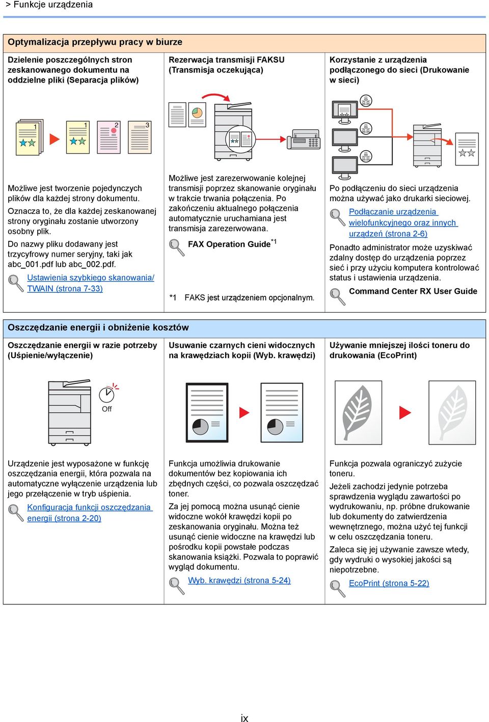 Oznacza to, że dla każdej zeskanowanej strony oryginału zostanie utworzony osobny plik. Do nazwy pliku dodawany jest trzycyfrowy numer seryjny, taki jak abc_00.pdf 