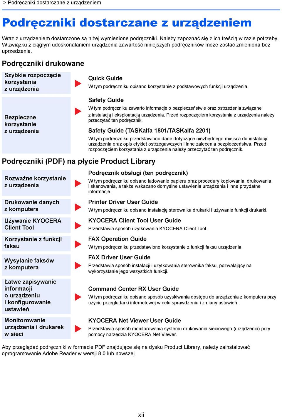 Podręczniki drukowane Szybkie rozpoczęcie korzystania zurządzenia Bezpieczne korzystanie zurządzenia Quick Guide W tym podręczniku opisano korzystanie z podstawowych funkcji urządzenia.