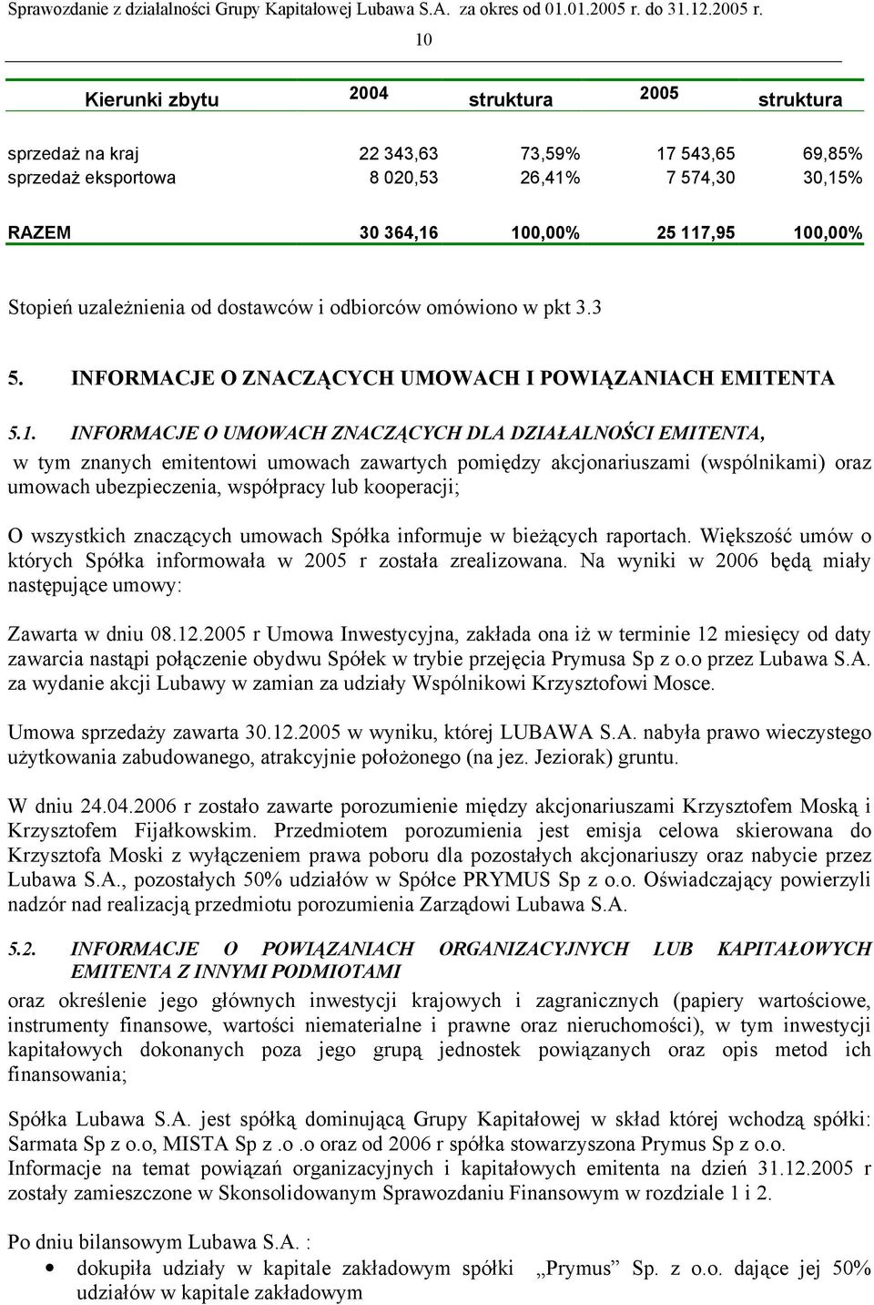 INFORMACJE O UMOWACH ZNACZĄCYCH DLA DZIAŁALNOŚCI EMITENTA, w tym znanych emitentowi umowach zawartych pomiędzy akcjonariuszami (wspólnikami) oraz umowach ubezpieczenia, współpracy lub kooperacji; O