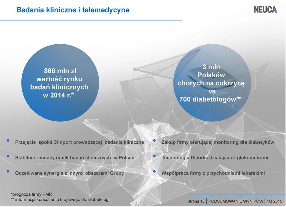 monitoring dla diabetyków Stabilnie rosnący rynek badań klinicznych w Polsce Technologia Diabdis działająca z glukometrami Oczekiwane