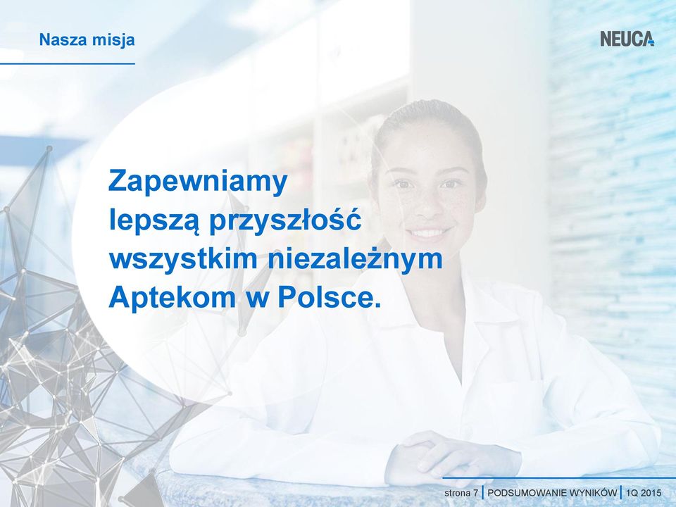 niezależnym Aptekom w Polsce.