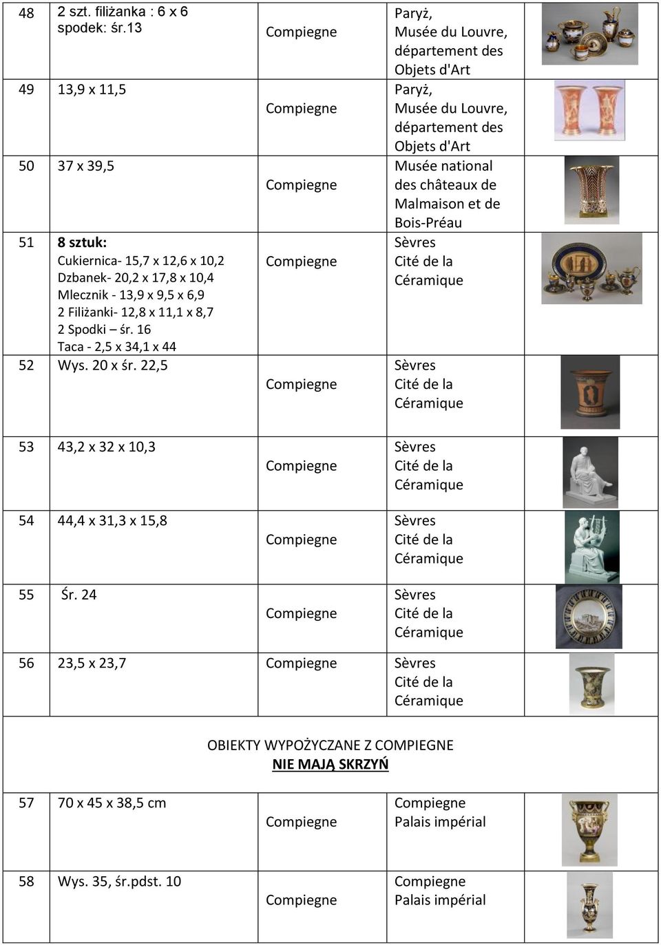 12,8 x 11,1 x 8,7 2 Spodki śr. 16 Taca - 2,5 x 34,1 x 44 52 Wys. 20 x śr.