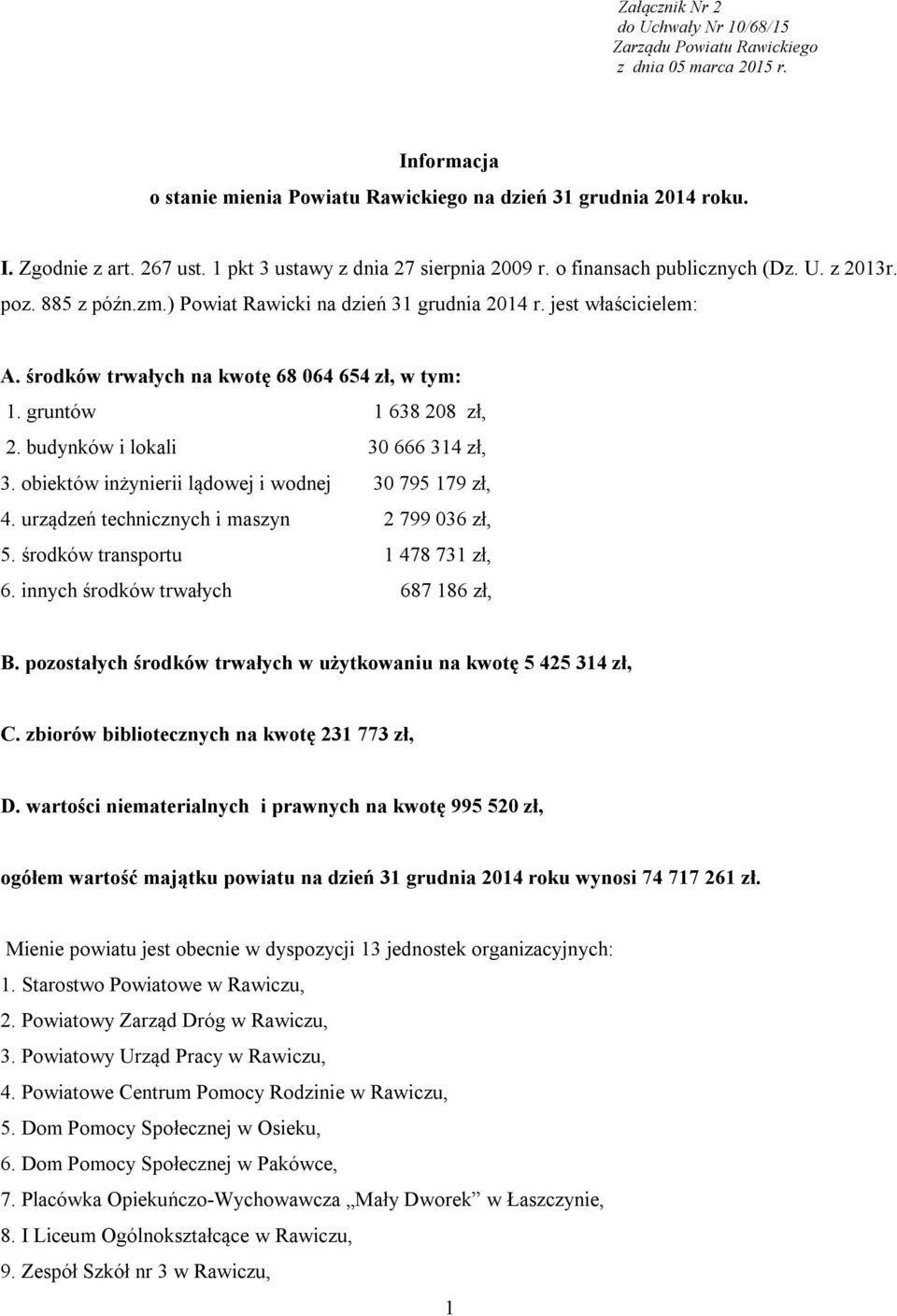 środków trwałych na kwotę 68 064 654 zł, w tym: 1. gruntów 1 638 208 zł, 2. budynków i lokali 30 666 314 zł, 3. obiektów inżynierii lądowej i wodnej 30 795 179 zł, 4.