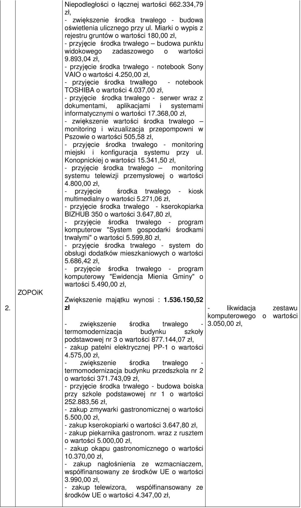 893,4 zł, - przyjęcie środka trwałego - notebook Sony VAIO o wartości 4.25, zł, - przyjęcie środka trwalłego - notebook TOSHIBA o wartości 4.