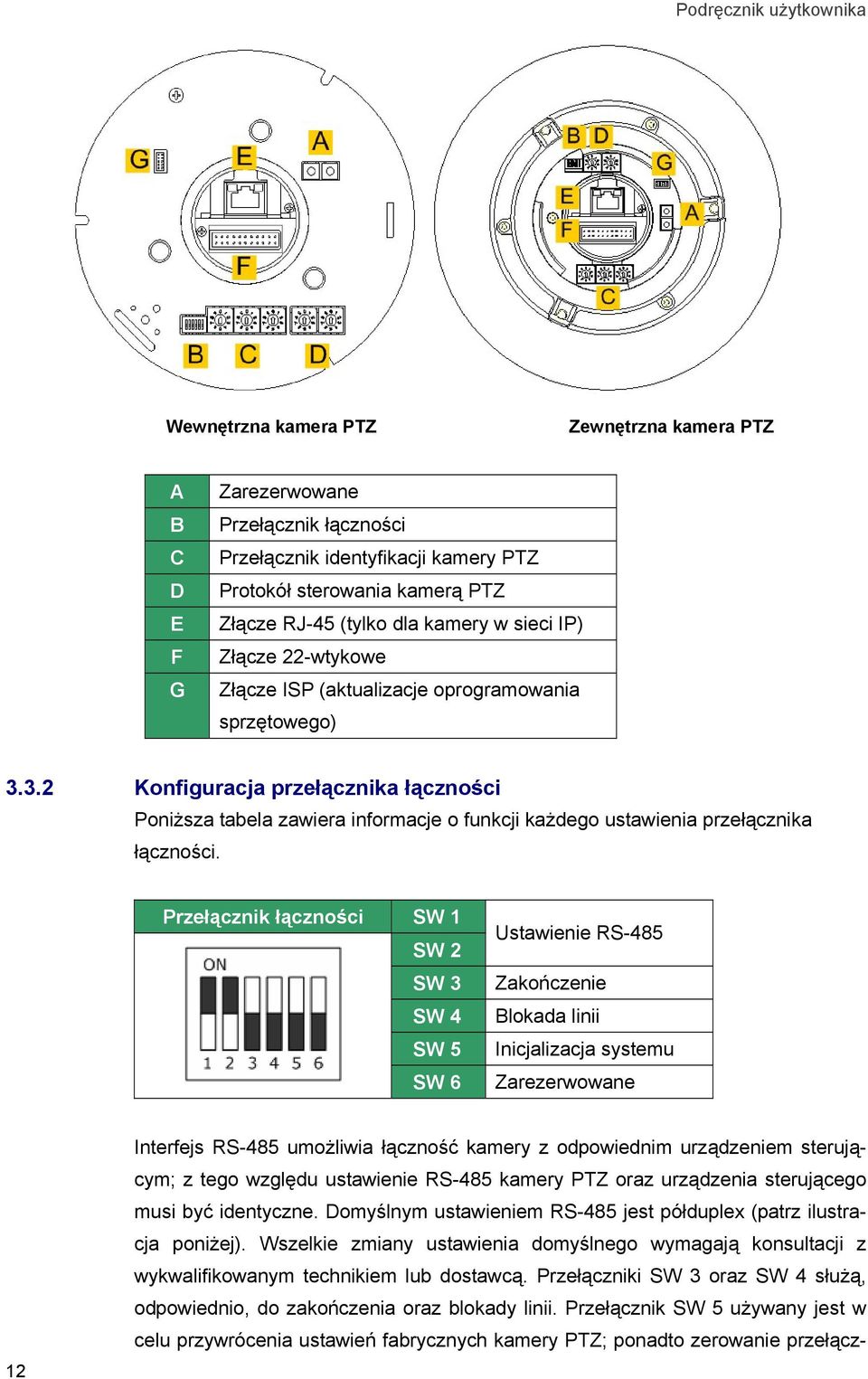 3.2 Konfiguracja przełącznika łączności Poniższa tabela zawiera informacje o funkcji każdego ustawienia przełącznika łączności.