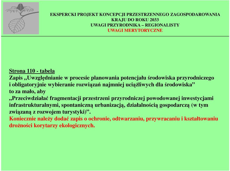 mało, aby Przeciwdziałać fragmentacji przestrzeni przyrodniczej powodowanej inwestycjami infrastrukturalnymi, spontaniczną urbanizacją, działalnością