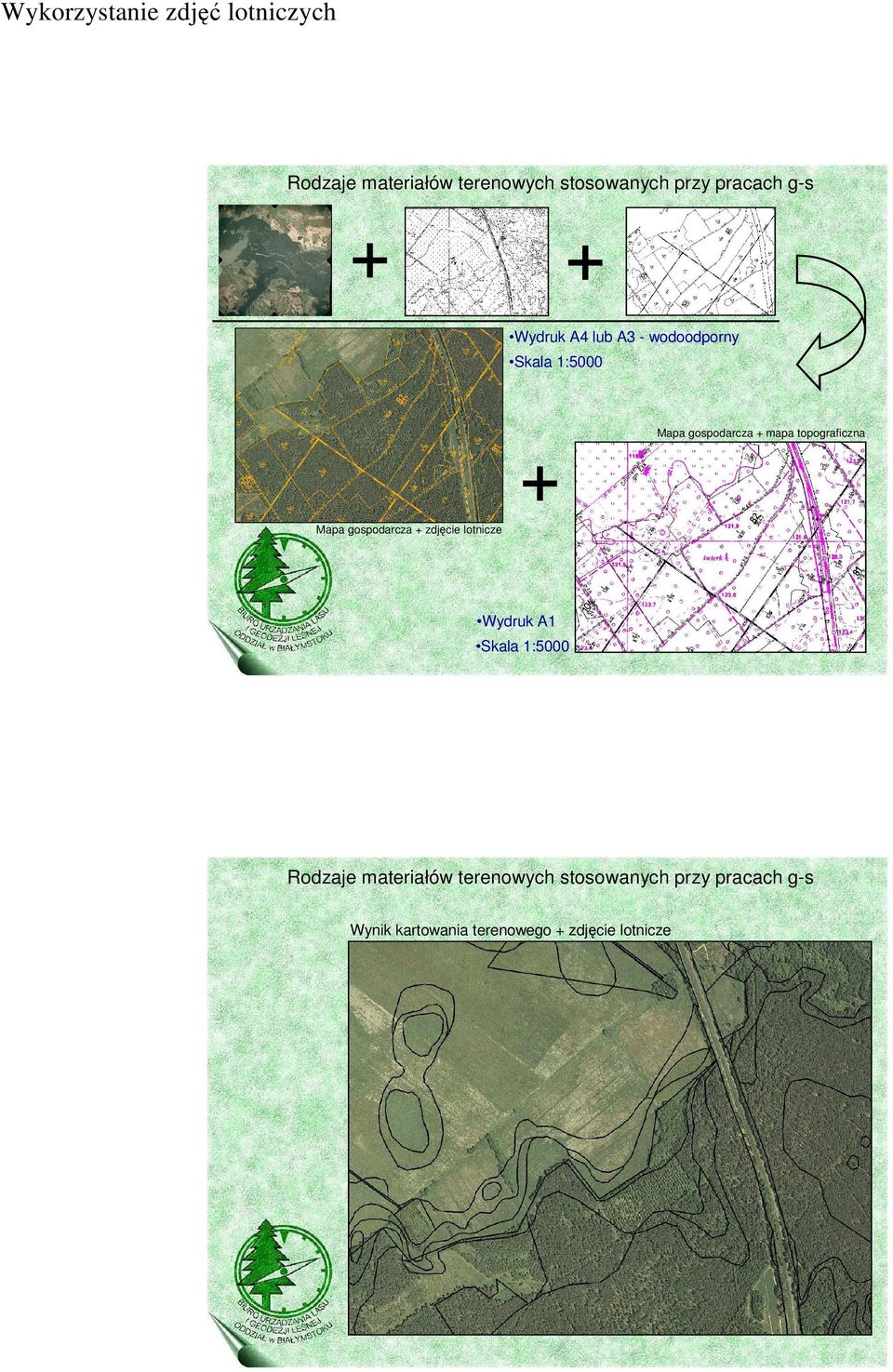 topograficzna + Mapa gospodarcza + zdjęcie lotnicze Wydruk A1 Skala 1:5000 Rodzaje