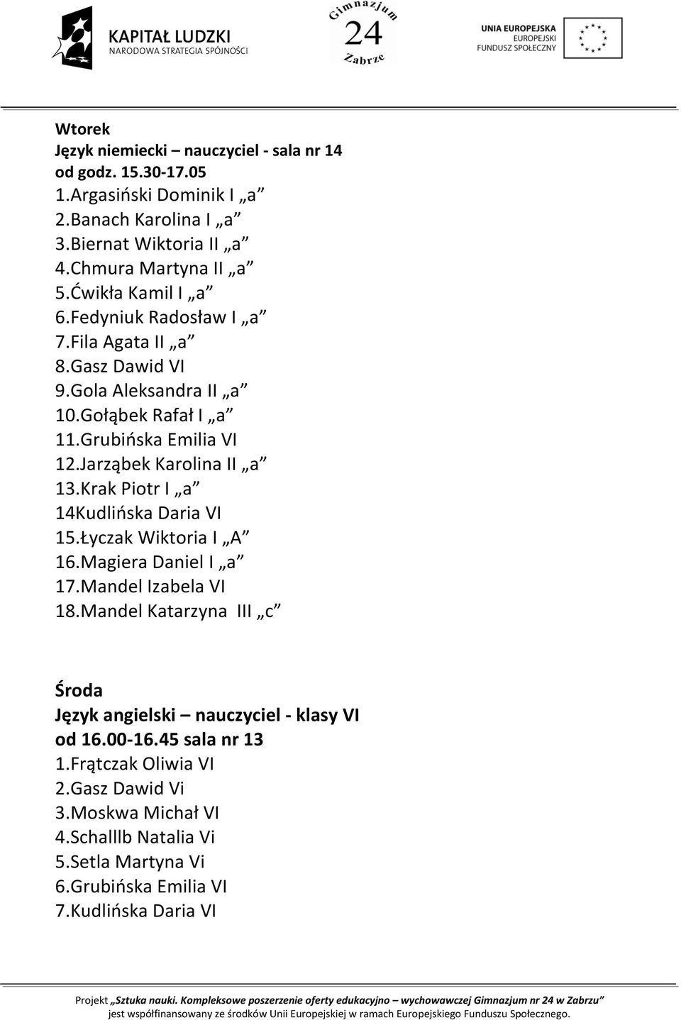 Jarząbek Karolina II a 13.Krak Piotr I a 14Kudlińska Daria VI 15.Łyczak Wiktoria I A 16.Magiera Daniel I a 17.Mandel Izabela VI 18.