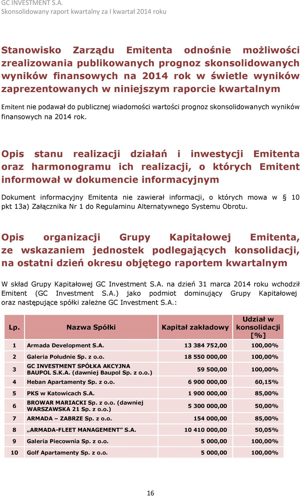 Opis stanu realizacji działań i inwestycji Emitenta oraz harmonogramu ich realizacji, o których Emitent informował w dokumencie informacyjnym Dokument informacyjny Emitenta nie zawierał informacji, o