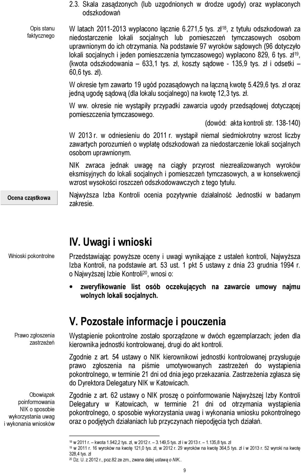 Na podstawie 97 wyroków sądowych (96 dotyczyło lokali socjalnych i jeden pomieszczenia tymczasowego) wypłacono 829, 6 tys. zł 19, (kwota odszkodowania 633,1 tys. zł, koszty sądowe - 135,9 tys.