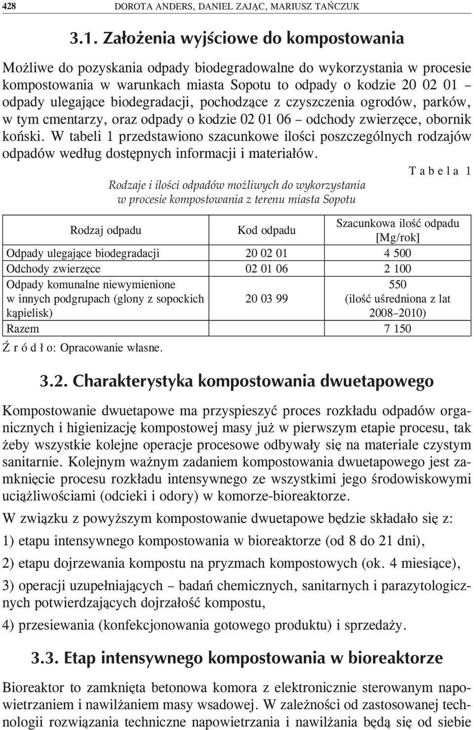 W tabeli 1 przedstawiono szacunkowe ilości poszczególnych rodzajów odpadów według dostępnych informacji i materiałów.