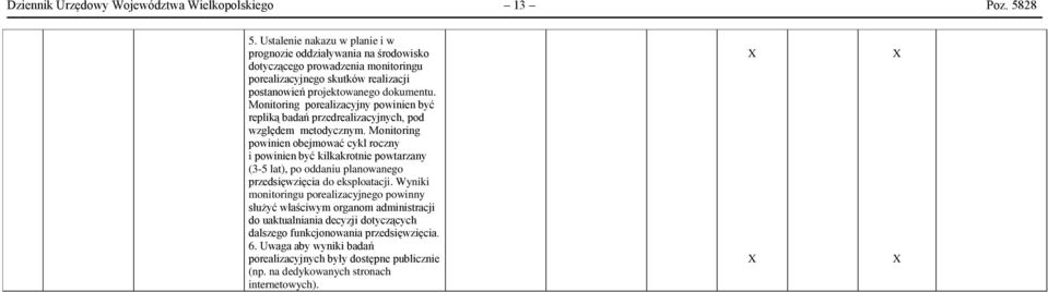 Monitoring porealizacyjny powinien być repliką badań przedrealizacyjnych, pod względem metodycznym.