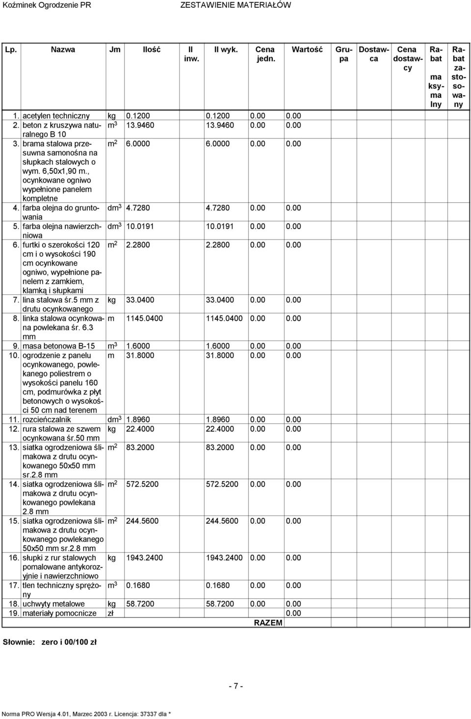 7280 0.00 0.00 5. farba olejna nawierzchniowa dm 3 10.0191 10.0191 0.00 0.00 6. furtki o szerokości 120 m 2 2.2800 2.2800 0.00 0.00 cm i o wysokości 190 cm ocynkowane ogniwo, wypełnione panelem z zamkiem, klamką i słupkami 7.