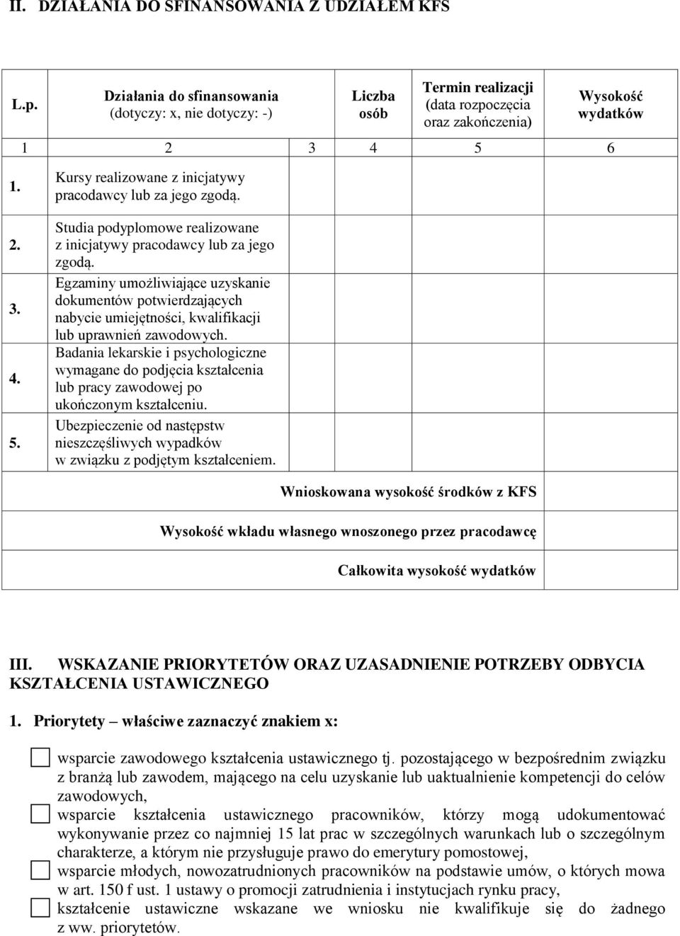 6 1. 2. 3. 4. 5. Kursy realizowane z inicjatywy pracodawcy lub za jego zgodą. Studia podyplomowe realizowane z inicjatywy pracodawcy lub za jego zgodą.