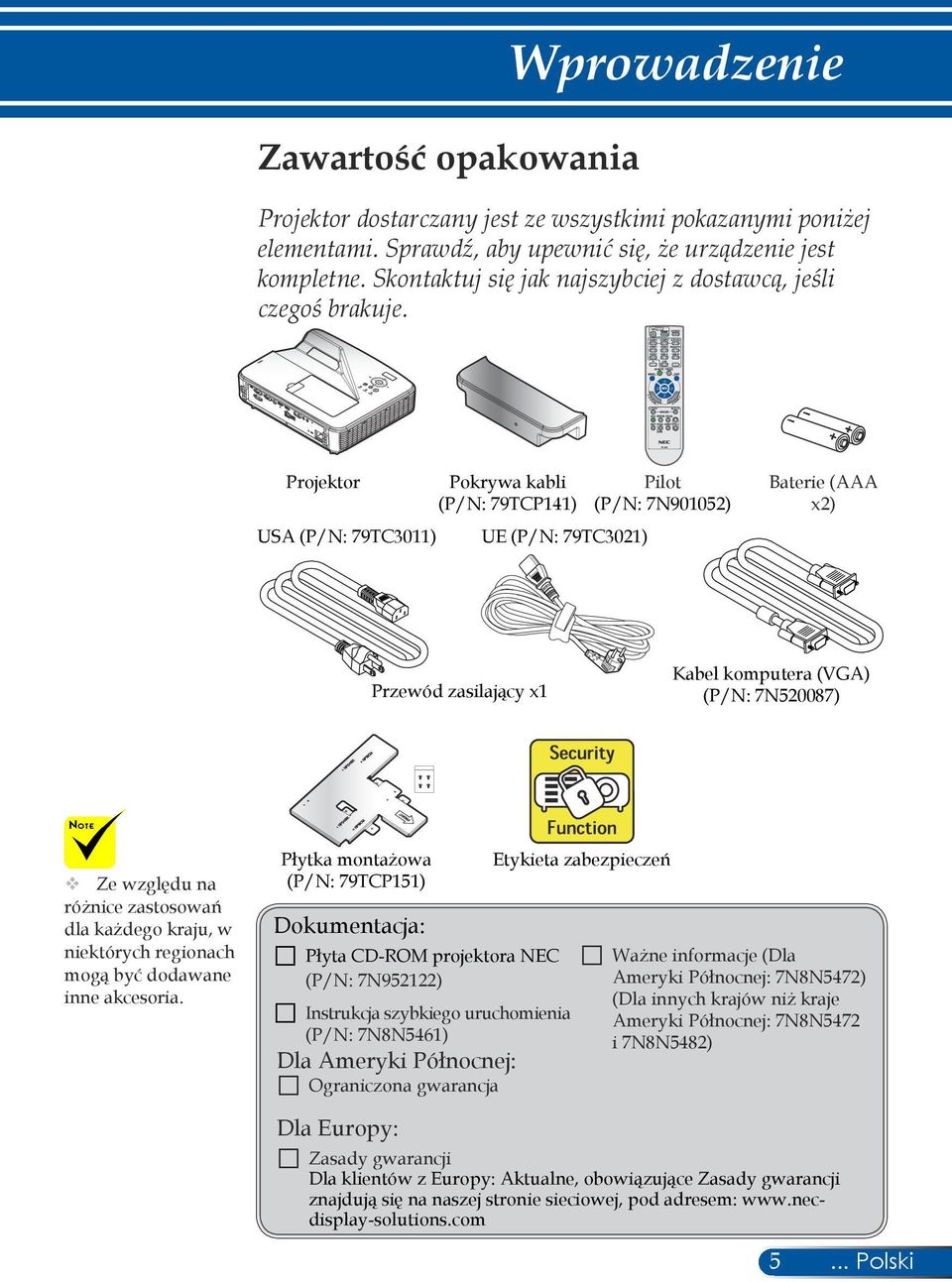Projektor USA (P/N: 79TC3011) Pokrywa kabli (P/N: 79TCP141) UE (P/N: 79TC3021) Pilot (P/N: 7N901052) Baterie (AAA x2) Przewód zasilający x1 Kabel komputera (VGA) (P/N: 7N520087) Ze względu na różnice