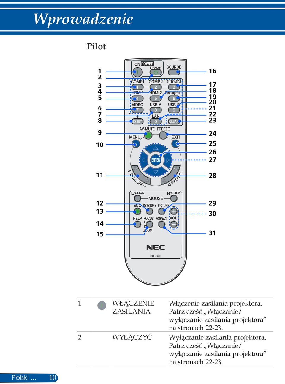 Patrz część Włączanie/ wyłączanie zasilania projektora na stronach 22-23.