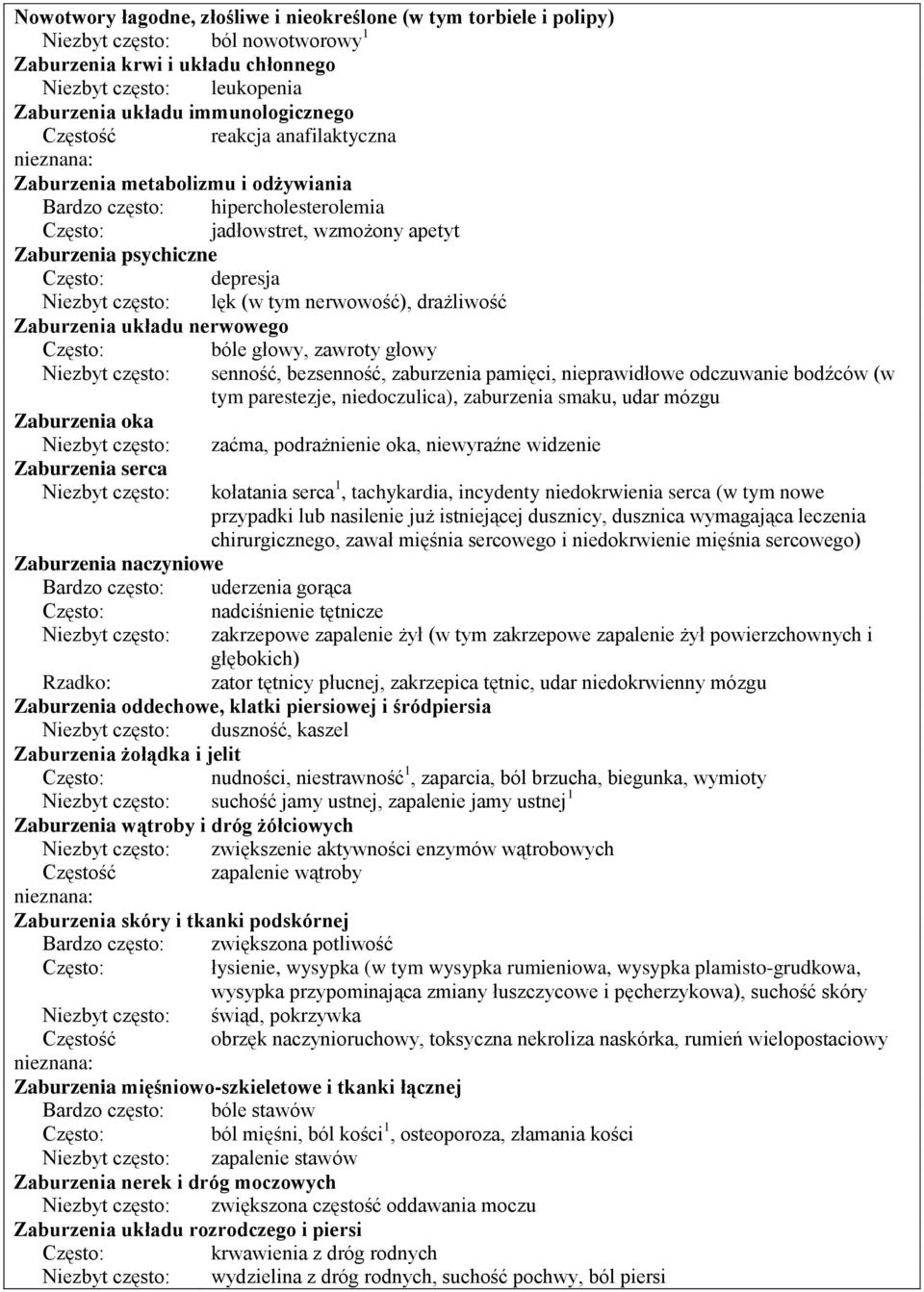 tym nerwowość), drażliwość Zaburzenia układu nerwowego bóle głowy, zawroty głowy Niezbyt często: senność, bezsenność, zaburzenia pamięci, nieprawidłowe odczuwanie bodźców (w tym parestezje,