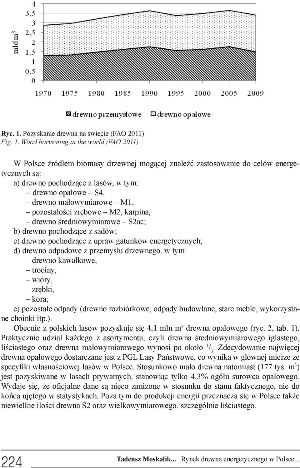 Wood harvesting in the world (FAO 2011) W Polsce źródłem biomasy drzewnej mogącej znaleźć zastosowanie do celów energetycznych są: a) drewno pochodzące z lasów, w tym: drewno opałowe S4, drewno