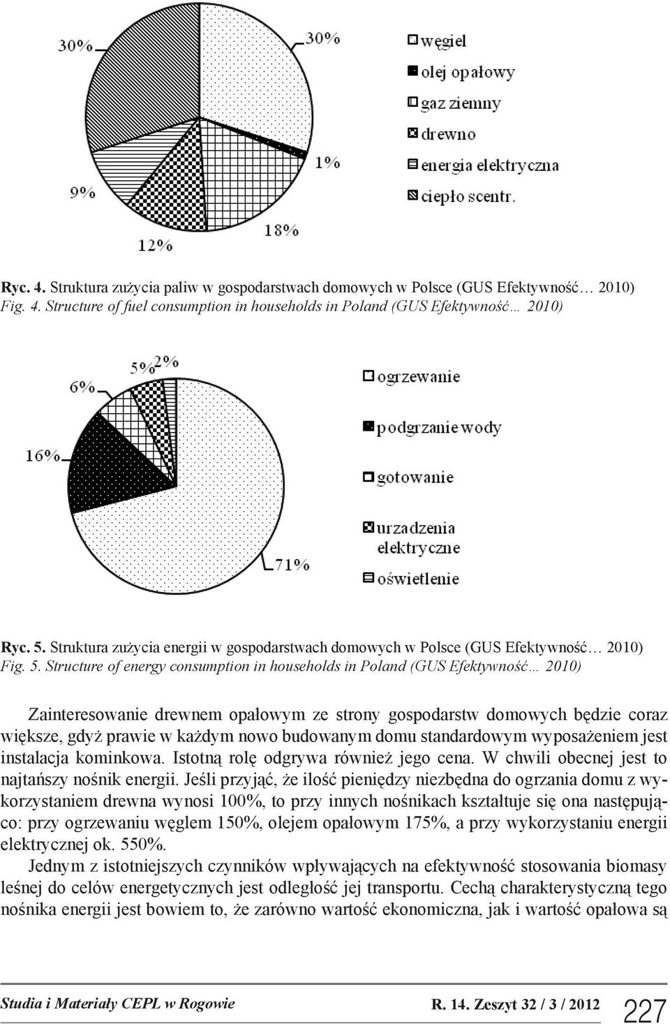 Structure of energy consumption in households in Poland (GUS Efektywność 2010) Zainteresowanie drewnem opałowym ze strony gospodarstw domowych będzie coraz większe, gdyż prawie w każdym nowo