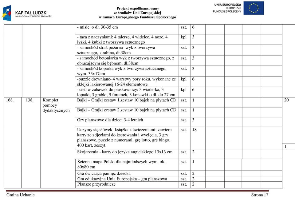 38cm - samochód betoniarka wyk z tworzywa sztucznego, z szt. 3 obracającym się bębnem, dł.38cm - samochód koparka wyk z tworzywa sztucznego, szt. 3 wym.