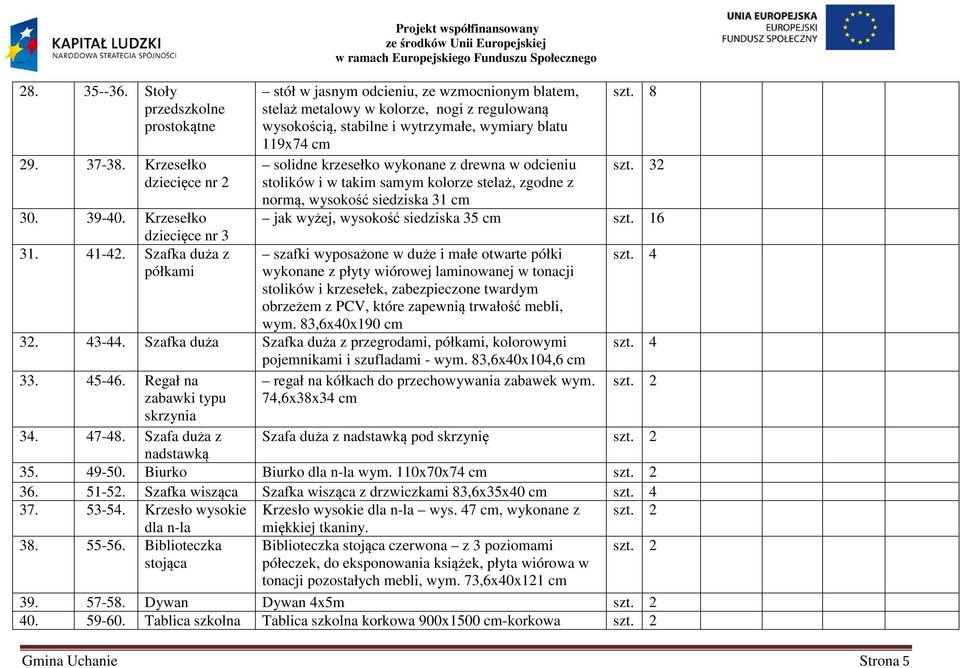 8 stelaż metalowy w kolorze, nogi z regulowaną wysokością, stabilne i wytrzymałe, wymiary blatu 119x74 cm solidne krzesełko wykonane z drewna w odcieniu szt.