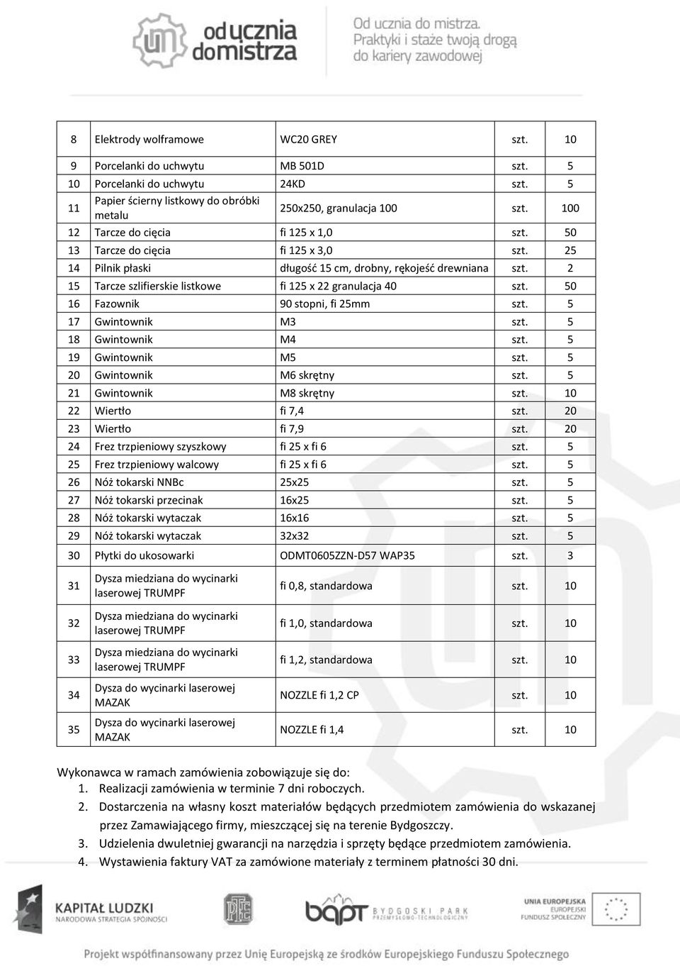 2 15 Tarcze szlifierskie listkowe fi 125 x 22 granulacja 40 szt. 50 16 Fazownik 90 stopni, fi 25mm szt. 5 17 Gwintownik M3 szt. 5 18 Gwintownik M4 szt. 5 19 Gwintownik M5 szt.