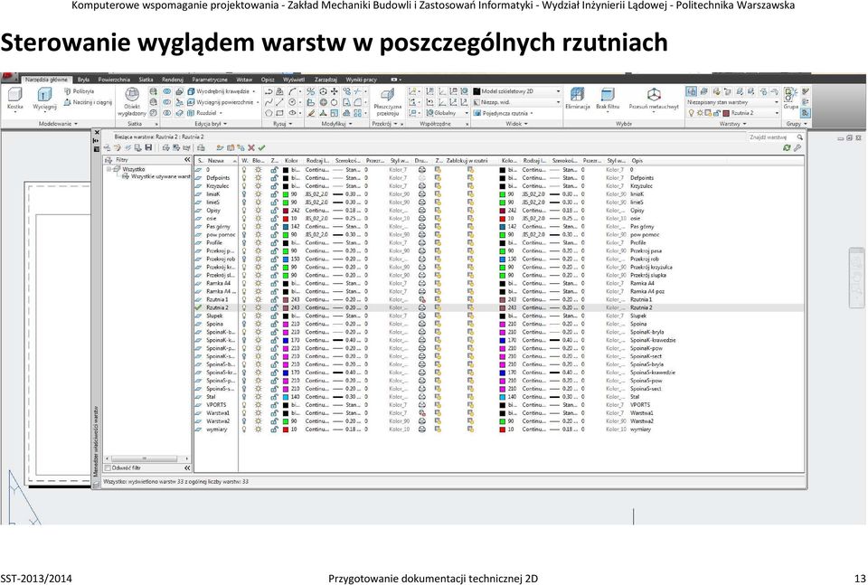 SST-2013/2014 Przygotowanie