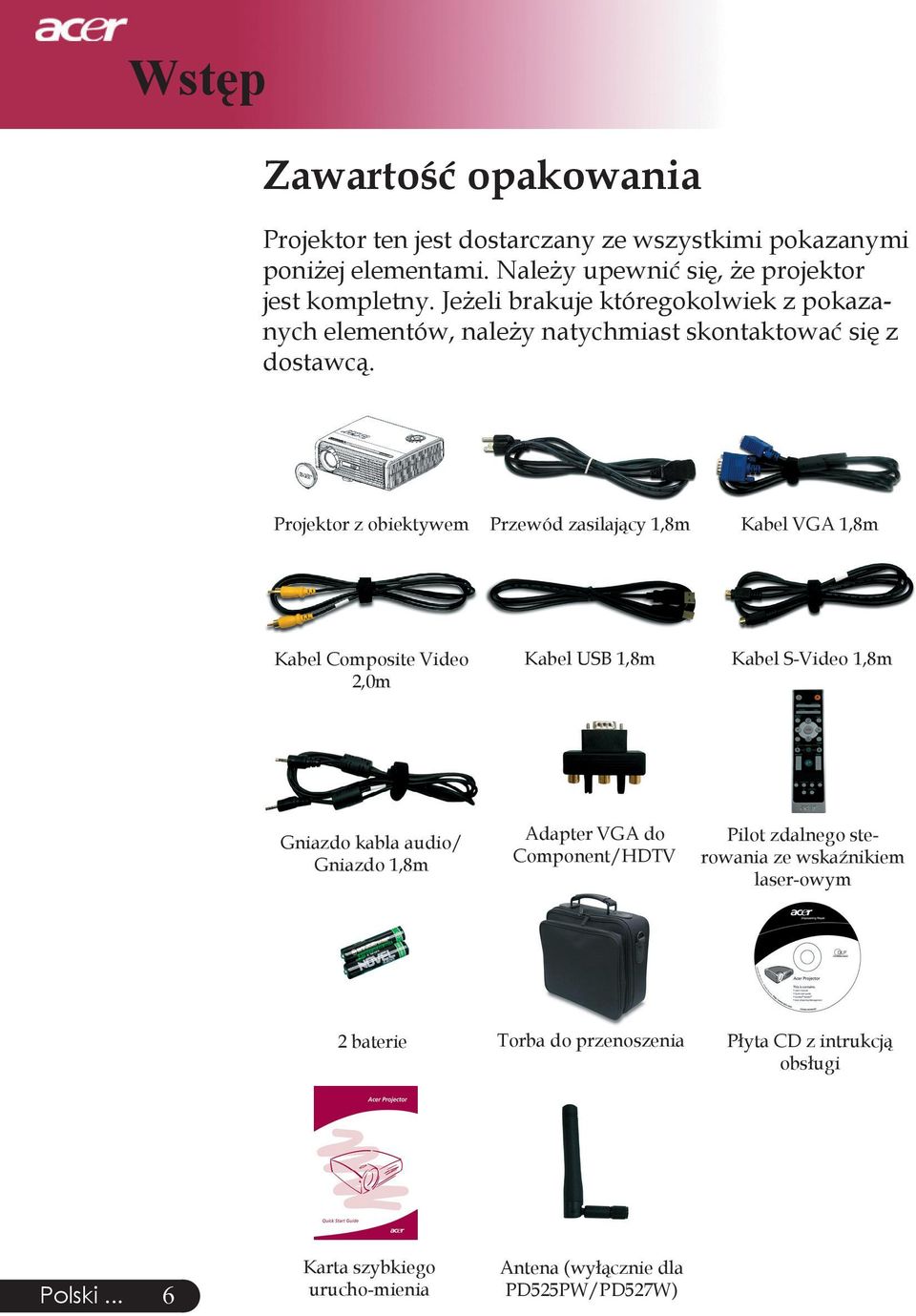 Projektor z obiektywem Przewód zasilający 1,8m Kabel VGA 1,8m Kabel Composite Video 2,0m Kabel USB 1,8m Kabel S-Video 1,8m Gniazdo kabla audio/ Gniazdo 1,8m