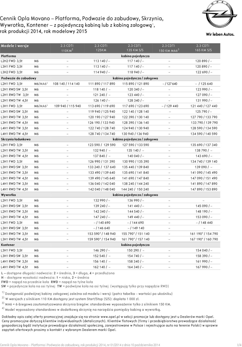 Podwozie do zabudowy L2H1 FWD 3,5t M6/MA6 3 108 140 / 114 140 111 890 / 117 890 115 890 / 121 890 / 127 640 / 125 640 L2H1 RWD W 3,5t M6 118 140 / 120 340 / 123 990 / L2H1 RWD TW 3,5t M6 121 240 /