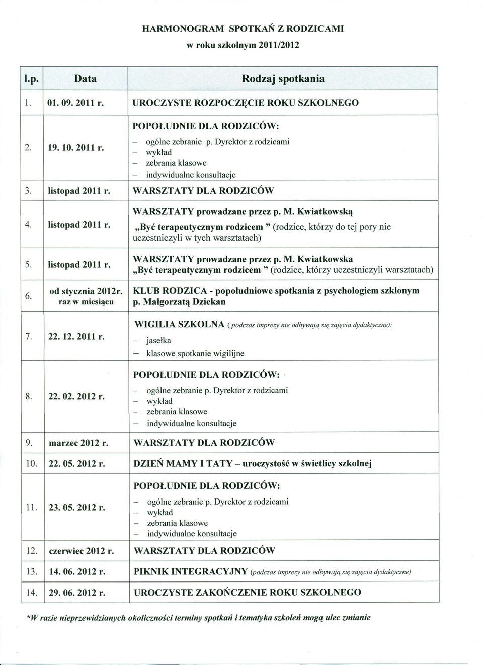 listopad 2011 r. WARSZTATY prowadzane przez p. M. Kwiatkowska "Być terapeutycznym rodzicem" (rodzice, którzy uczestniczyli warsztatach) 6. od stycznia 2012r.