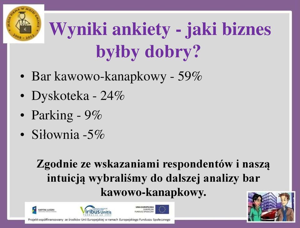 9% Siłownia -5% Zgodnie ze wskazaniami respondentów i