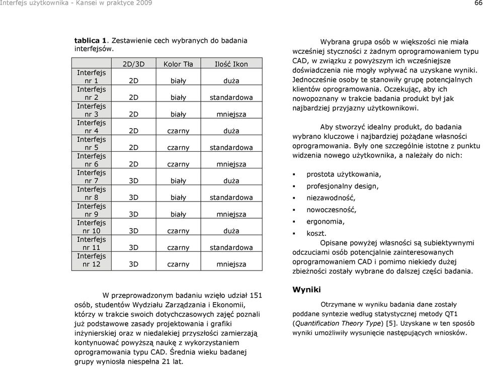 standardowa nr 9 3D biały mniejsza nr 10 3D czarny duża nr 11 3D czarny standardowa nr 12 3D czarny mniejsza W przeprowadzonym badaniu wzięło udział 151 osób, studentów Wydziału Zarządzania i