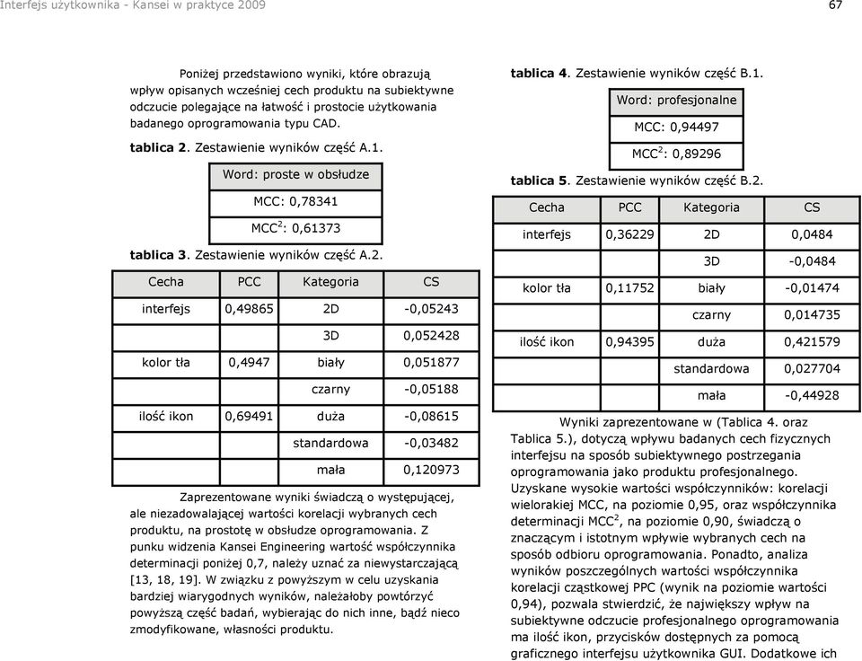 Zestawienie wyników część A.1. Word: proste w obsłudze MCC: 0,78341 MCC 2 