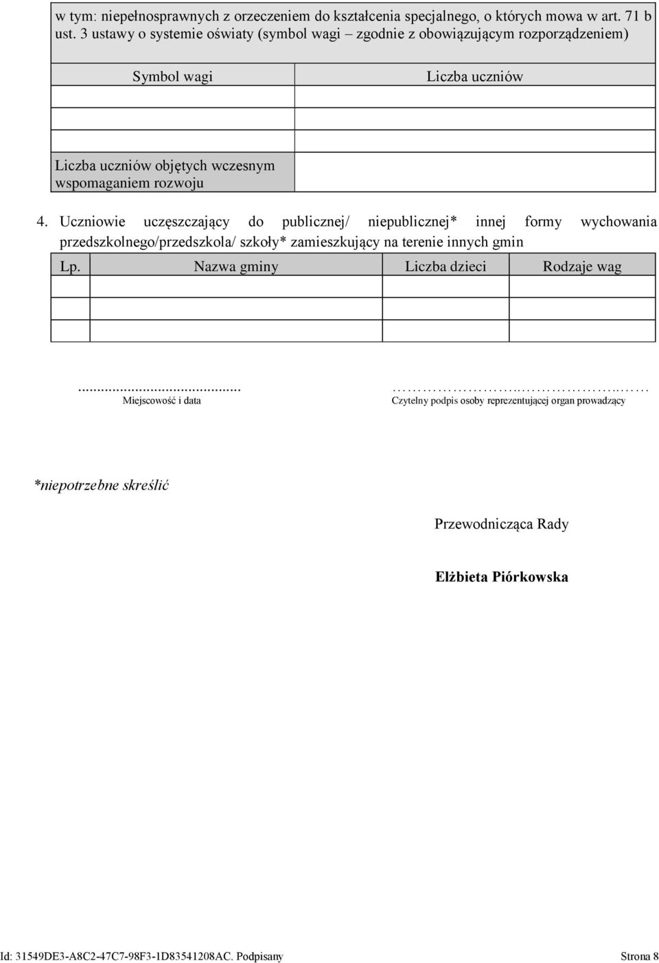 Uczniowie uczęszczający do publicznej/ niepublicznej* innej formy wychowania przedszkolnego/przedszkola/ szkoły* zamieszkujący na terenie innych gmin Lp.