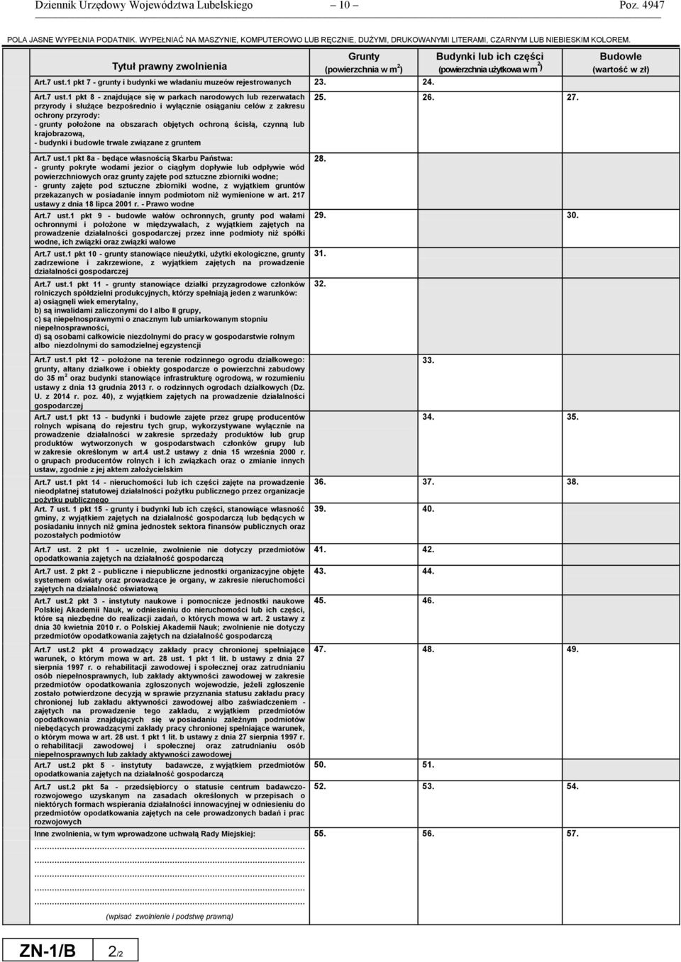 1 pkt 7 - grunty i budynki we władaniu muzeów rejestrowanych 23. 24. Art.7 ust.