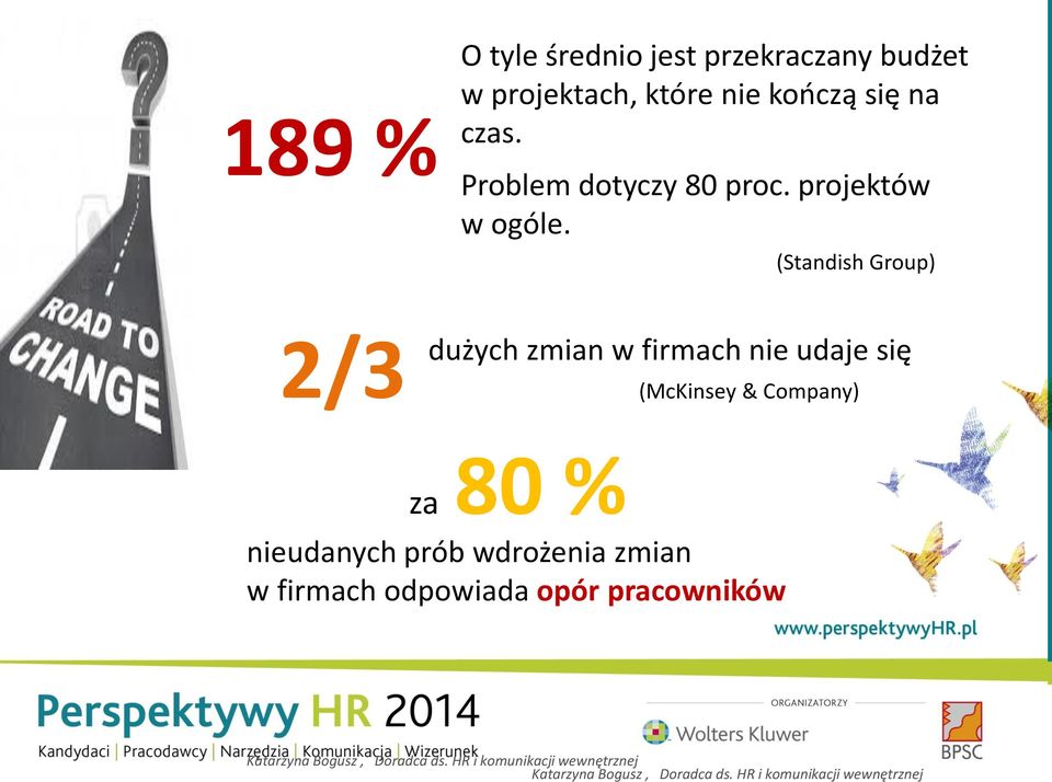 (Standish Group) 2/3 dużych zmian w firmach nie udaje się (McKinsey &