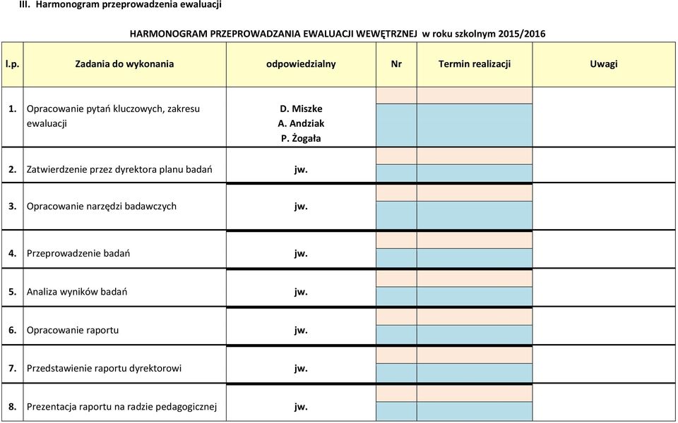 Opracowanie narzędzi badawczych jw. 4. Przeprowadzenie badań jw. 5. Analiza wyników badań jw. 6. Opracowanie raportu jw. 7.