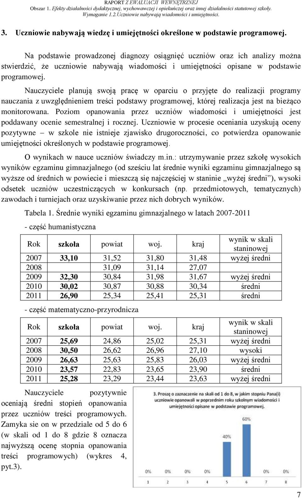 Nauczyciele planują swoją pracę w oparciu o przyjęte do realizacji programy nauczania z uwzględnieniem treści podstawy programowej, której realizacja jest na bieżąco monitorowana.