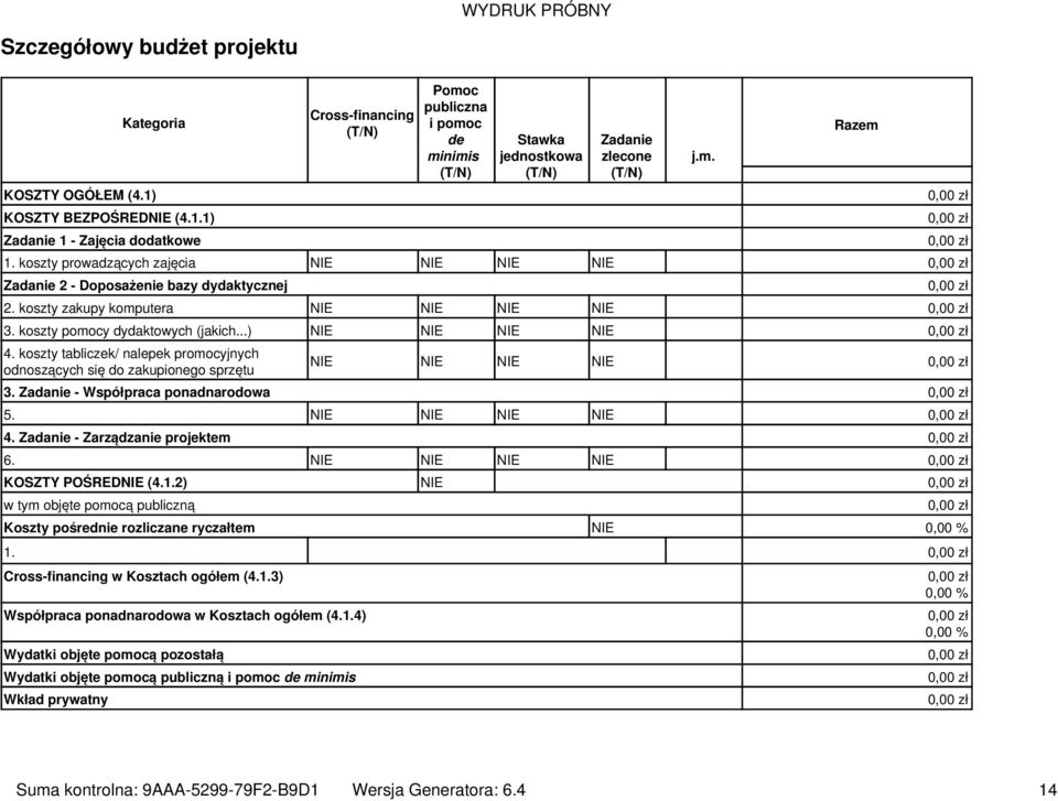 koszty tabliczek/ nalepek promocyjnych odnoszących się do zakupionego sprzętu j.m. Razem NIE NIE NIE NIE 3. Zadanie - Współpraca ponadnarodowa 5. NIE NIE NIE NIE 4. Zadanie - Zarządzanie projektem 6.