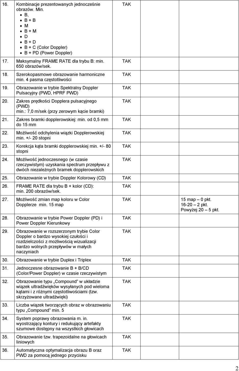 : 7,0 m/sek (przy zerowym kącie bramki) 21. Zakres bramki dopplerowskiej: min. od 0,5 mm do 15 mm 22. Możliwość odchylenia wiązki Dopplerowskiej min. +/- 20 stopni 23.