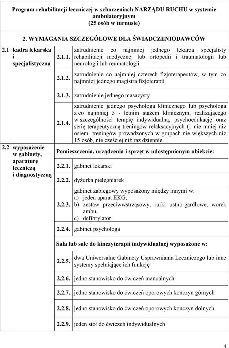 WYMAGANIA SZCZEGÓŁOWE DLA ŚWIADCZENIODAWCÓW 2.