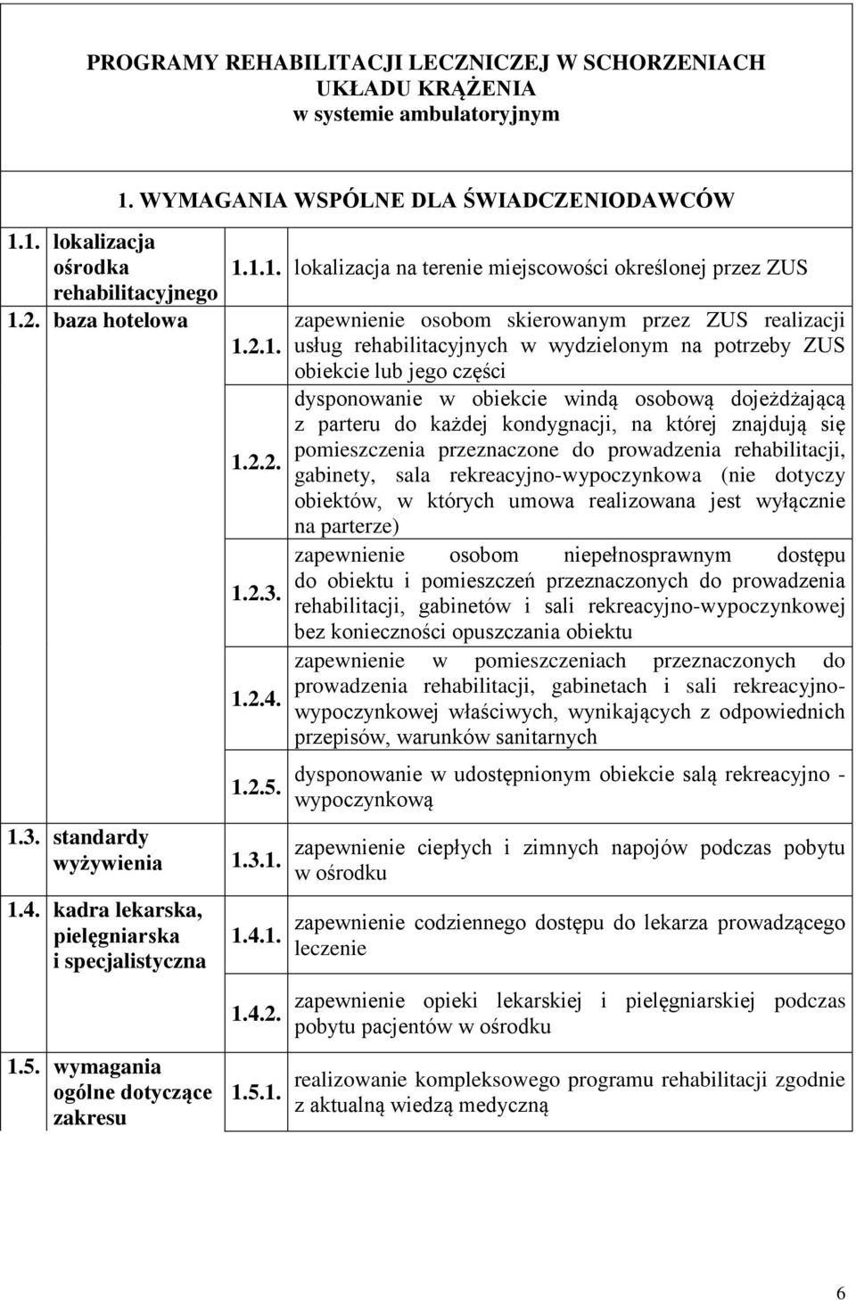 1.2.4. 1.2.5. 1.3.1. 1.4.1. 1.4.2. 1.5.1. zapewnienie osobom skierowanym przez ZUS realizacji usług rehabilitacyjnych w wydzielonym na potrzeby ZUS obiekcie lub jego części dysponowanie w obiekcie