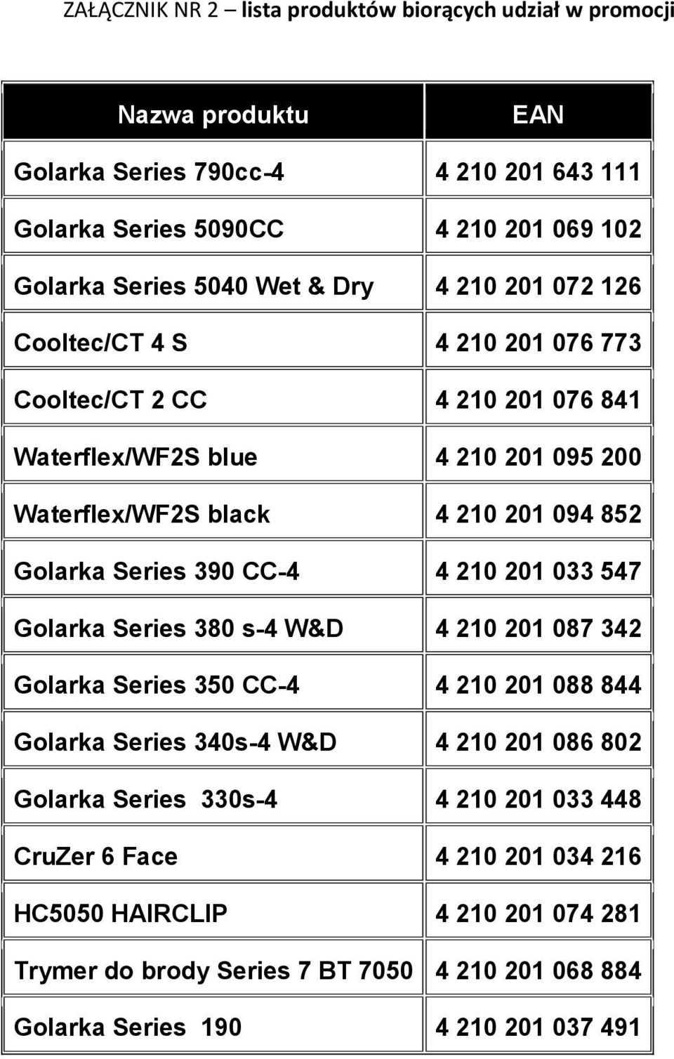 Series 390 CC-4 4 210 201 033 547 Golarka Series 380 s-4 W&D 4 210 201 087 342 Golarka Series 350 CC-4 4 210 201 088 844 Golarka Series 340s-4 W&D 4 210 201 086 802 Golarka Series