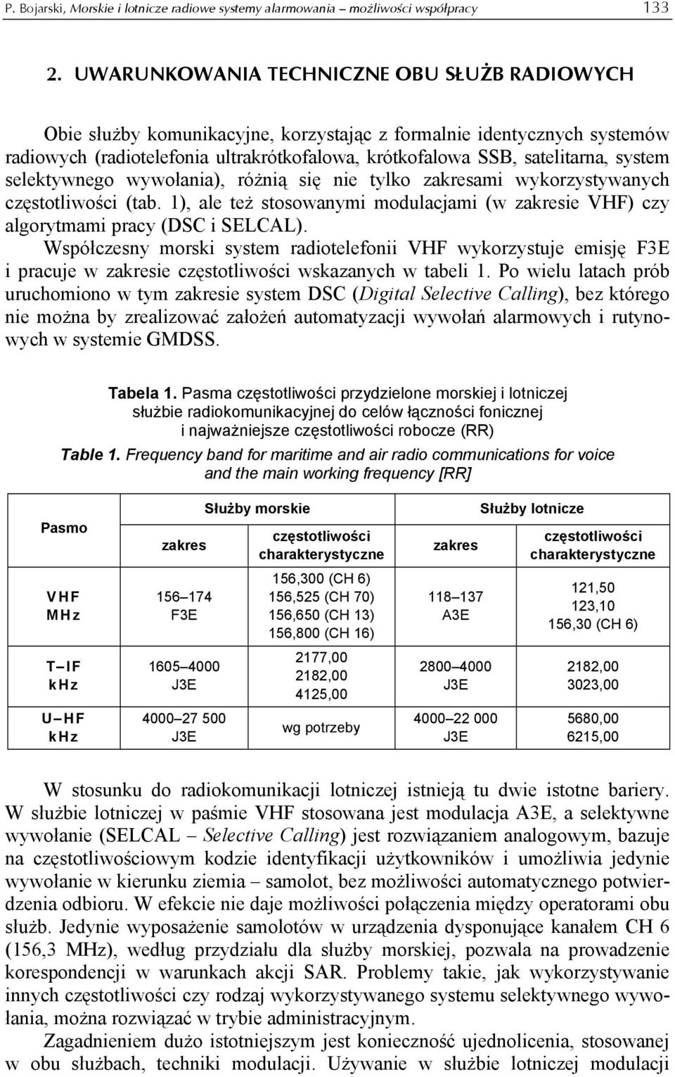 system selektywnego wywołania), różnią się nie tylko zakresami wykorzystywanych częstotliwości (tab. 1), ale też stosowanymi modulacjami (w zakresie VHF) czy algorytmami pracy (DSC i SELCAL).