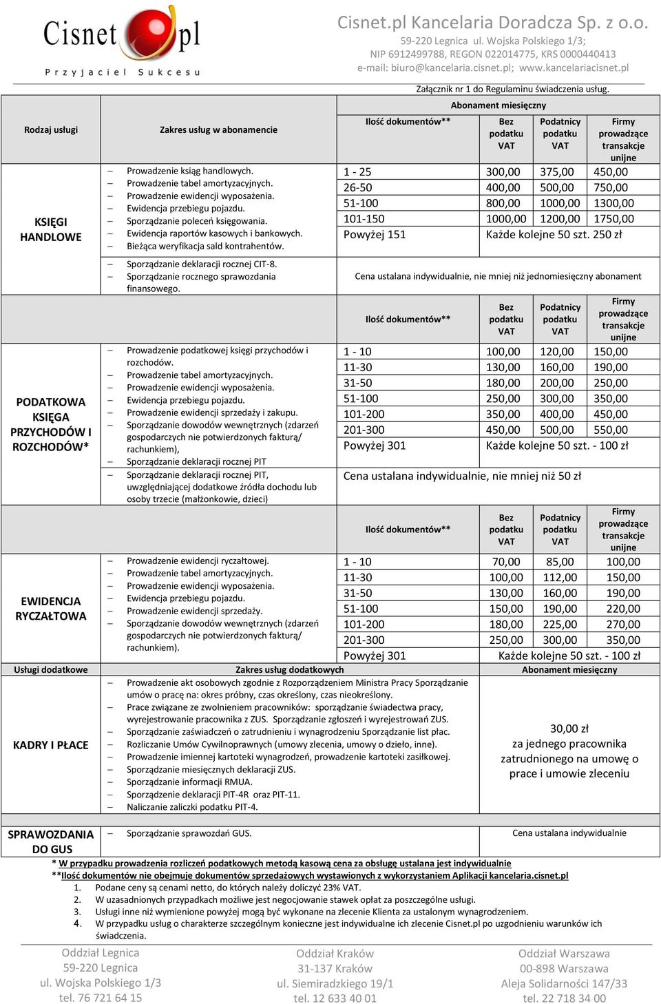 Prowadzenie podatkowej księgi przychodów i rozchodów. Prowadzenie ewidencji sprzedaży i zakupu.