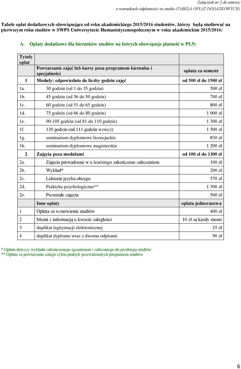 Opłaty dodatkowe dla kierunków na których obowiązuje płatność w PLN: Tytuły opłat Powtarzanie zajęć lub kursy poza programem kierunku i specjalności opłata za semestr 1 Moduły: odpowiednio do liczby