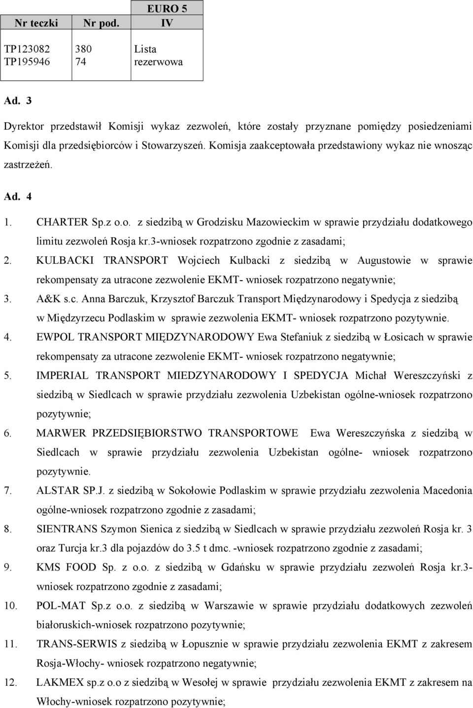 Komisja zaakceptowała przedstawiony wykaz nie wnosząc zastrzeżeń. Ad. 4 1. CHARTER Sp.z o.o. z siedzibą w Grodzisku Mazowieckim w sprawie przydziału dodatkowego limitu zezwoleń Rosja kr.