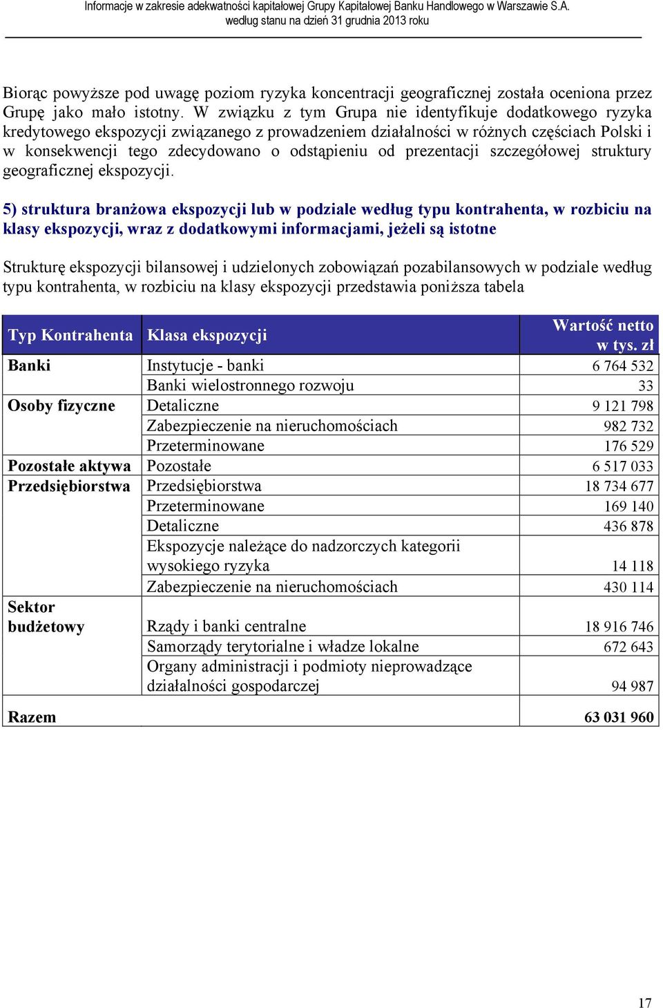 prezentacji szczegółowej struktury geograficznej ekspozycji.