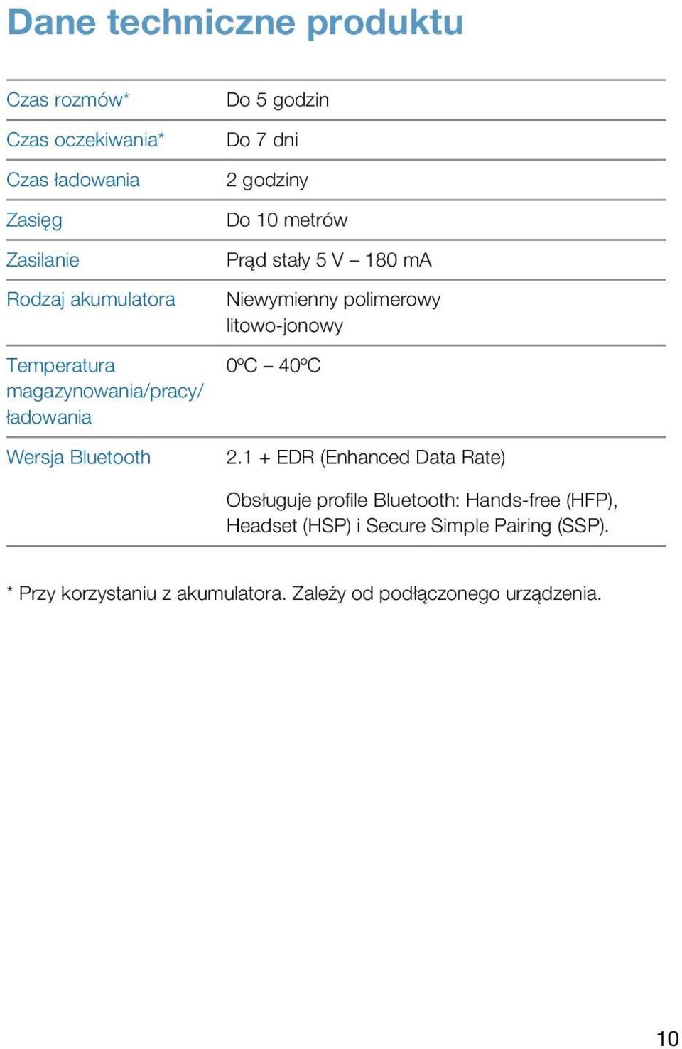 Niewymienny polimerowy litowo-jonowy 0ºC 40ºC 2.