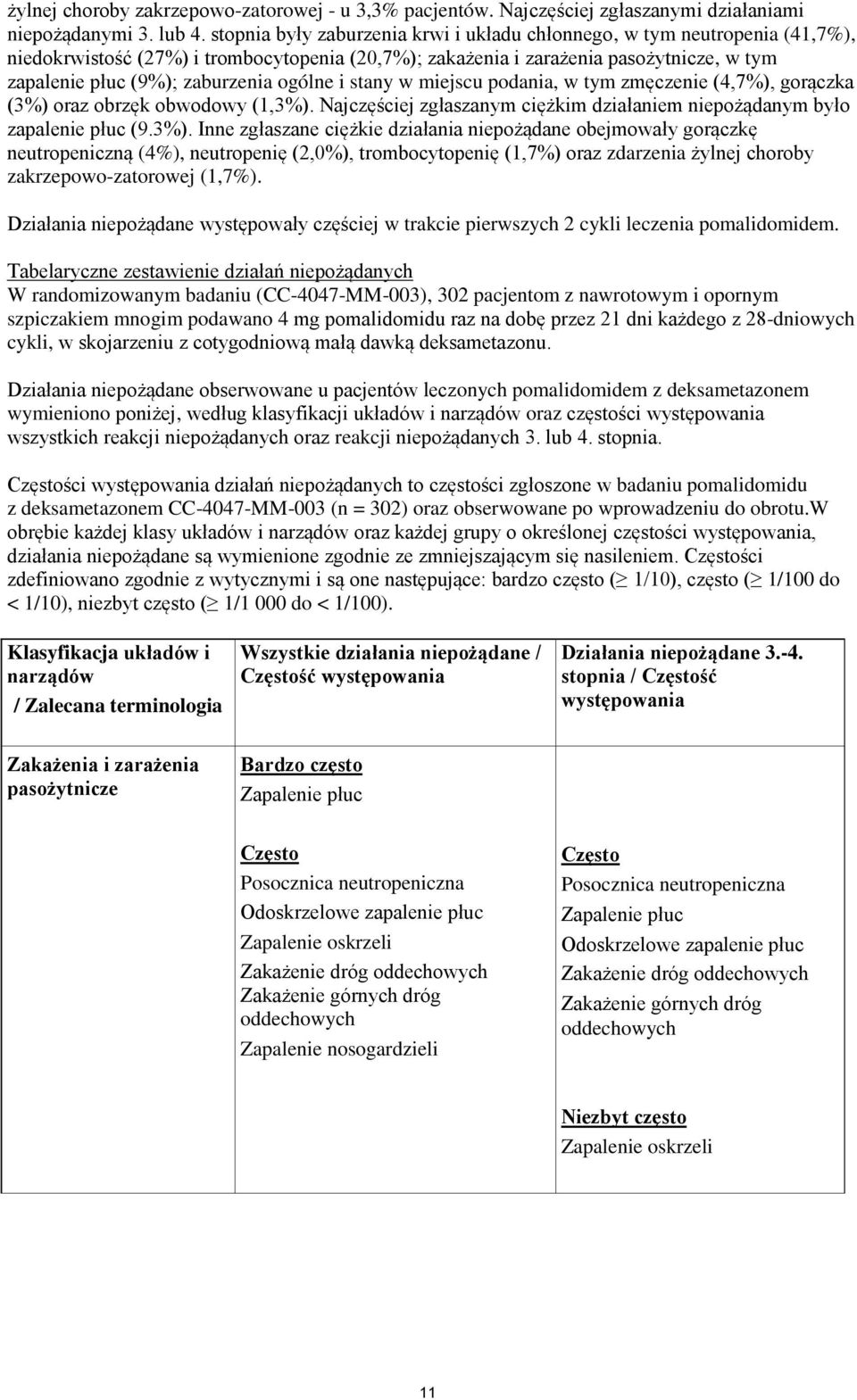 ogólne i stany w miejscu podania, w tym zmęczenie (4,7%), gorączka (3%) 